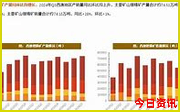 北京市十大名胜古迹